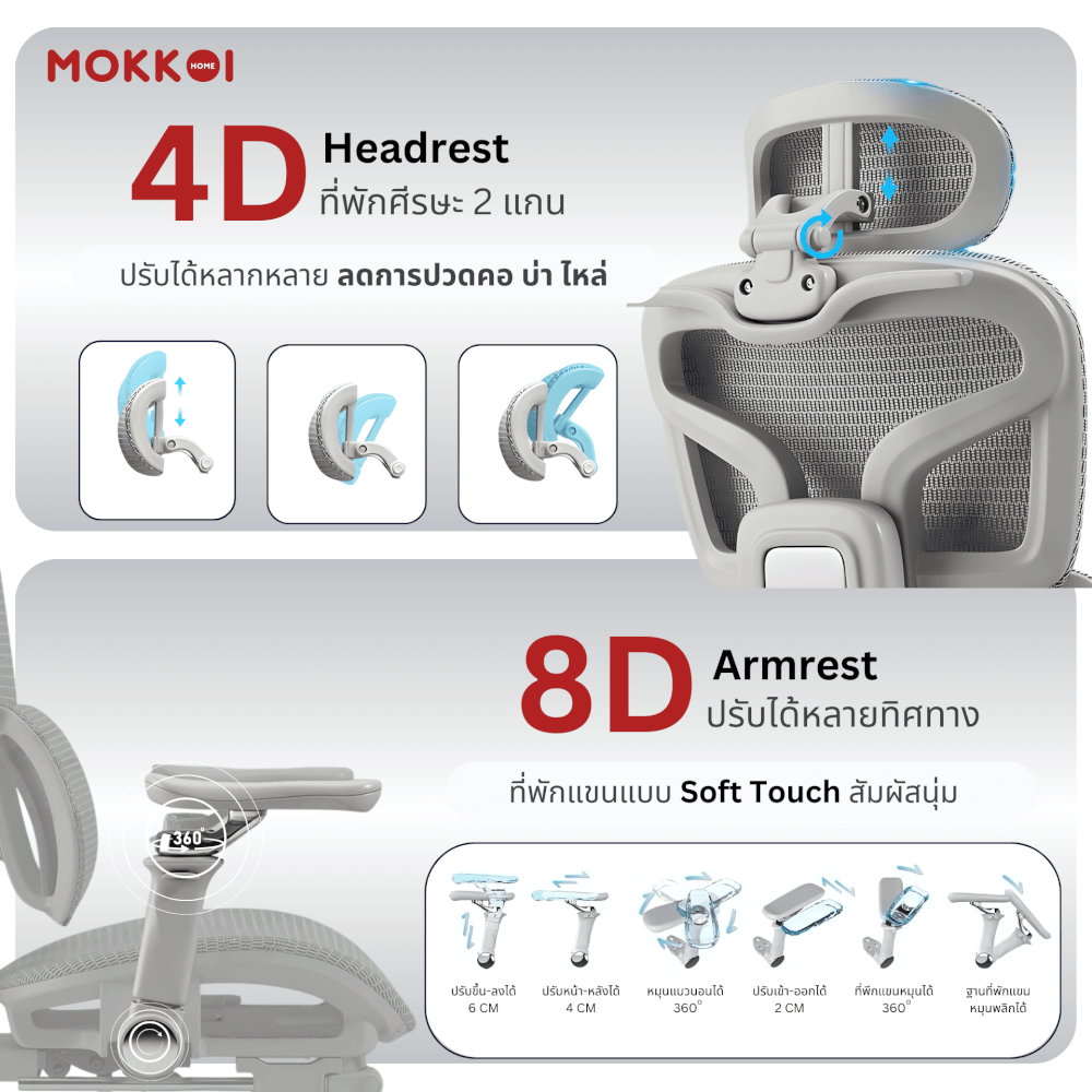 เก้าอี้ทำงานเพื่อสุขภาพ MOKKOI HOME รุ่น X-V2 DUAL สีดำ ปรับที่วางแขนได้_5