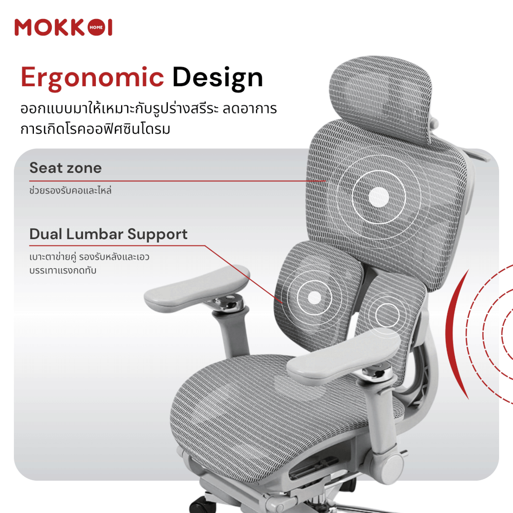 เก้าอี้ทำงานเพื่อสุขภาพ MOKKOI HOME รุ่น X-V2 DUAL สีดำ ปรับที่วางแขนได้_7
