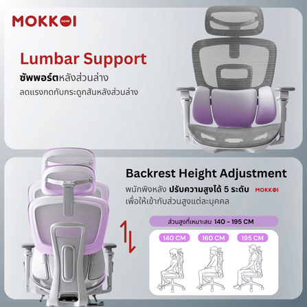 เก้าอี้ทำงานเพื่อสุขภาพ MOKKOI HOME รุ่น X-360 MAX สีเทา ปรับที่วางแขนได้_1