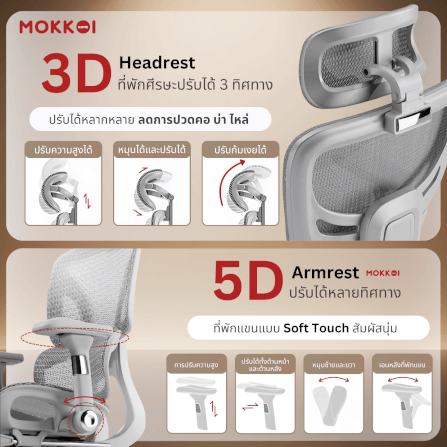 เก้าอี้ทำงานเพื่อสุขภาพ MOKKOI HOME รุ่น X - 300 FLOW PRO สีเทา ปรับที่วางแขนได้_3