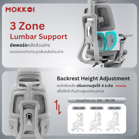 เก้าอี้ทำงานเพื่อสุขภาพ MOKKOI HOME รุ่น X - APEX V3 สีเทา ปรับที่วางแขนได้_3