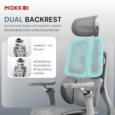 เก้าอี้ทำงานเพื่อสุขภาพ MOKKOI HOME รุ่น X - APEX V3 สีเทา ปรับที่วางแขนได้_5