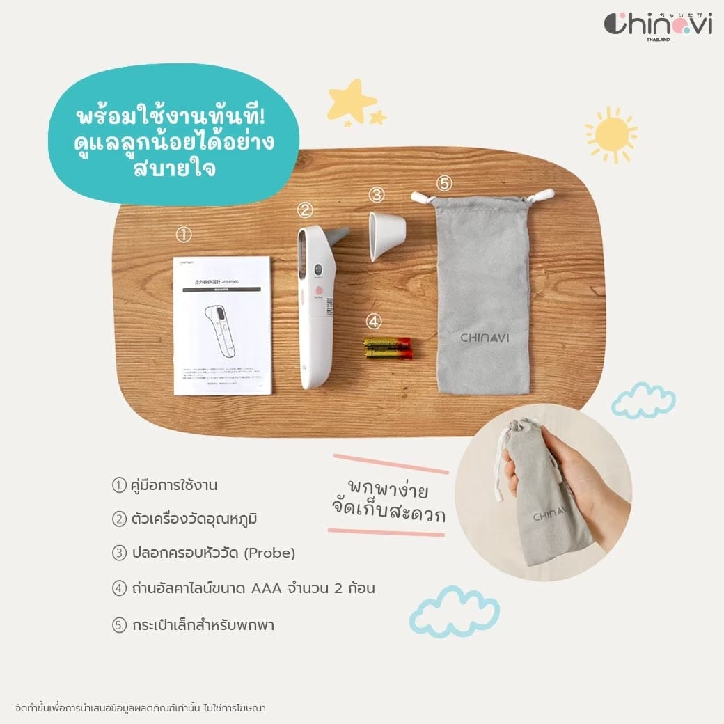 เทอร์โมมิเตอร์วัดไข้ อินฟาเรด CHINAVI รุ่น JPD-FR409 สีเขียว