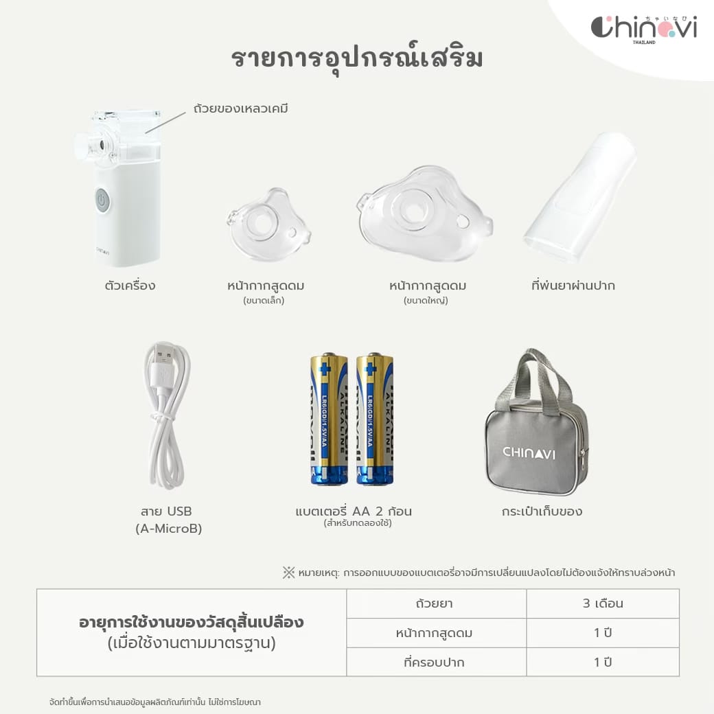 เครื่องพ่นยา แบบพกพา CHINAVI MESH NEBULIZER M11_6