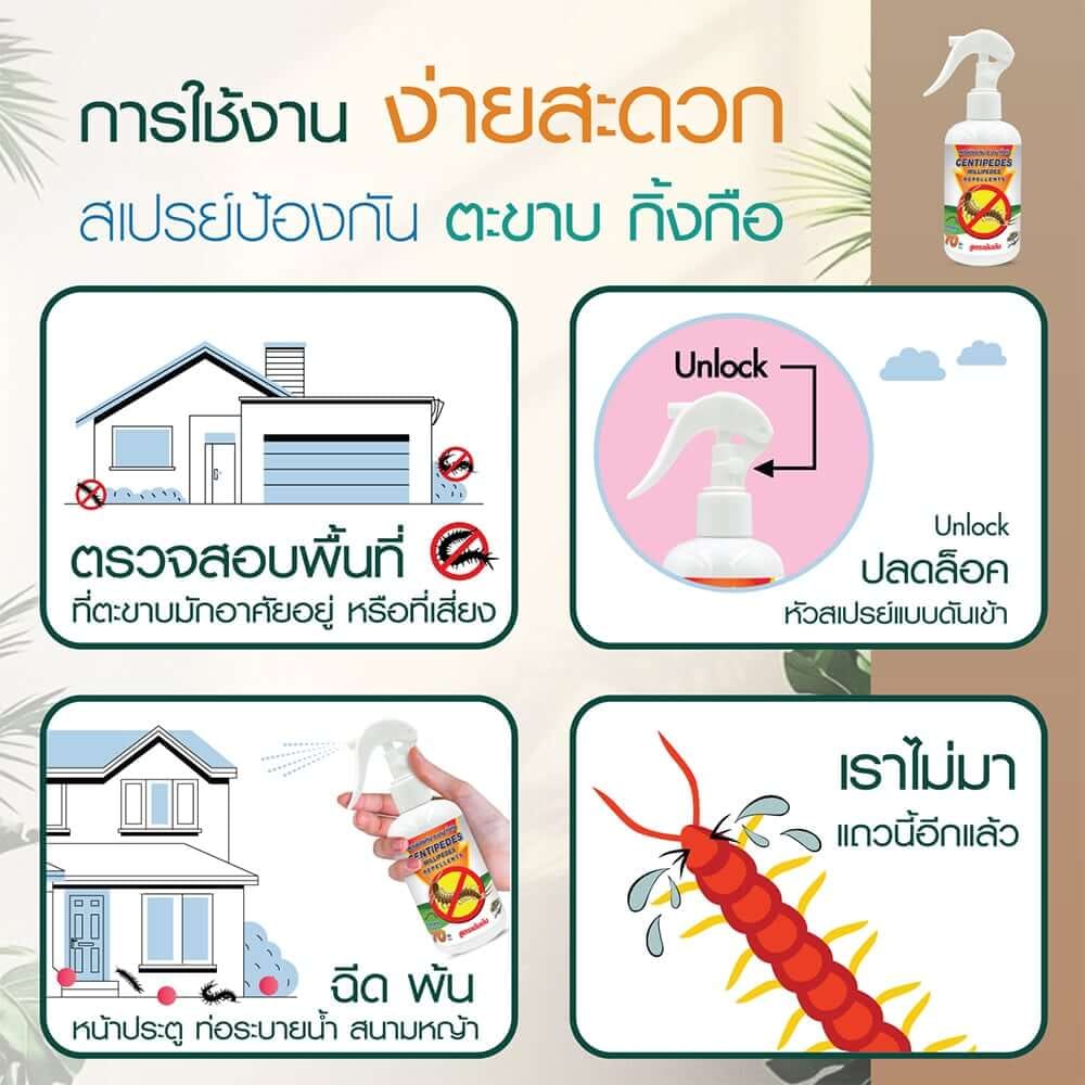 สเปรย์สมุนไพรไล่ตะขาบ แมงป่อง กิ้งกือ SMARTNOW 250 มล._2