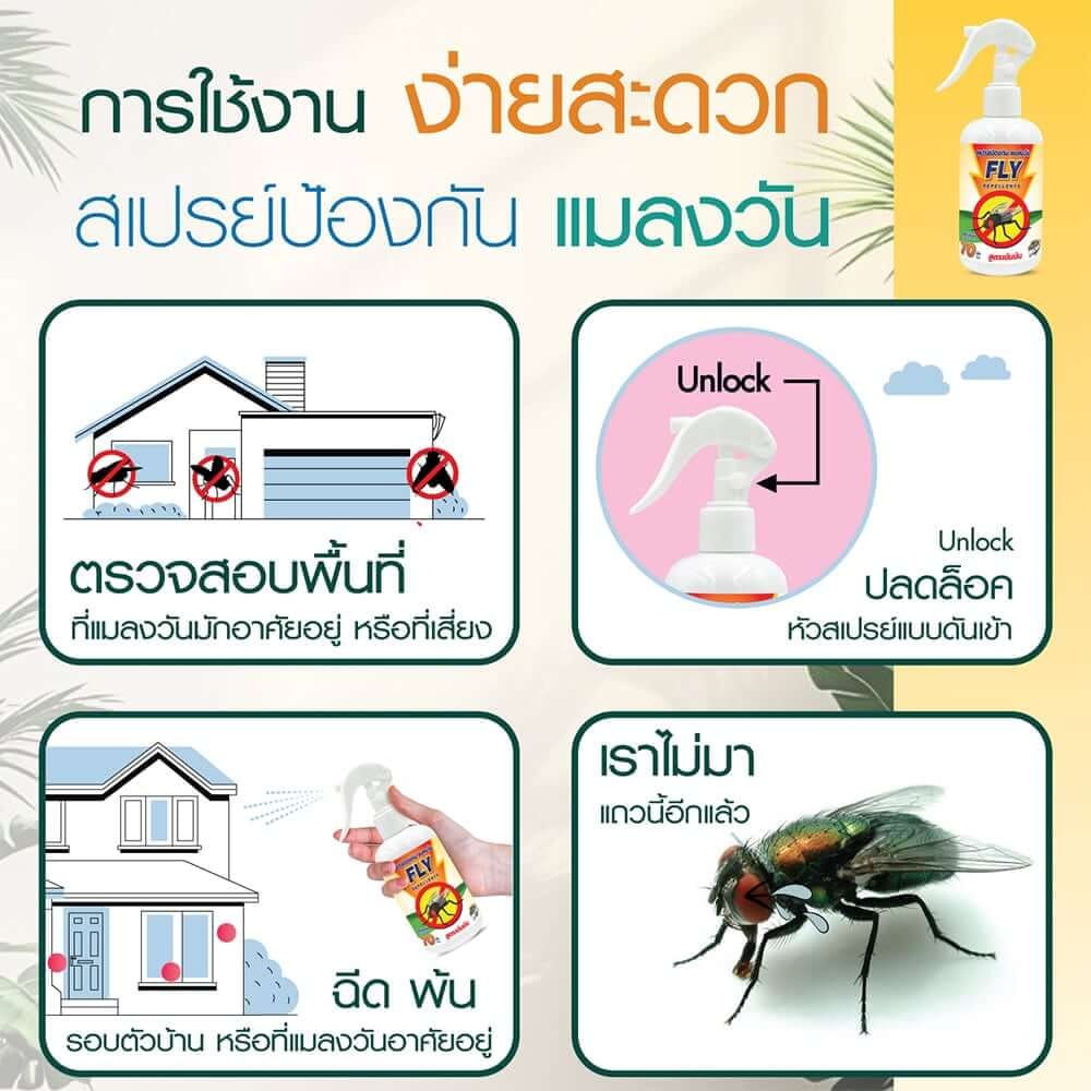 สเปรย์สมุนไพรไล่แมลงวัน SMARTNOW 250 มล._2