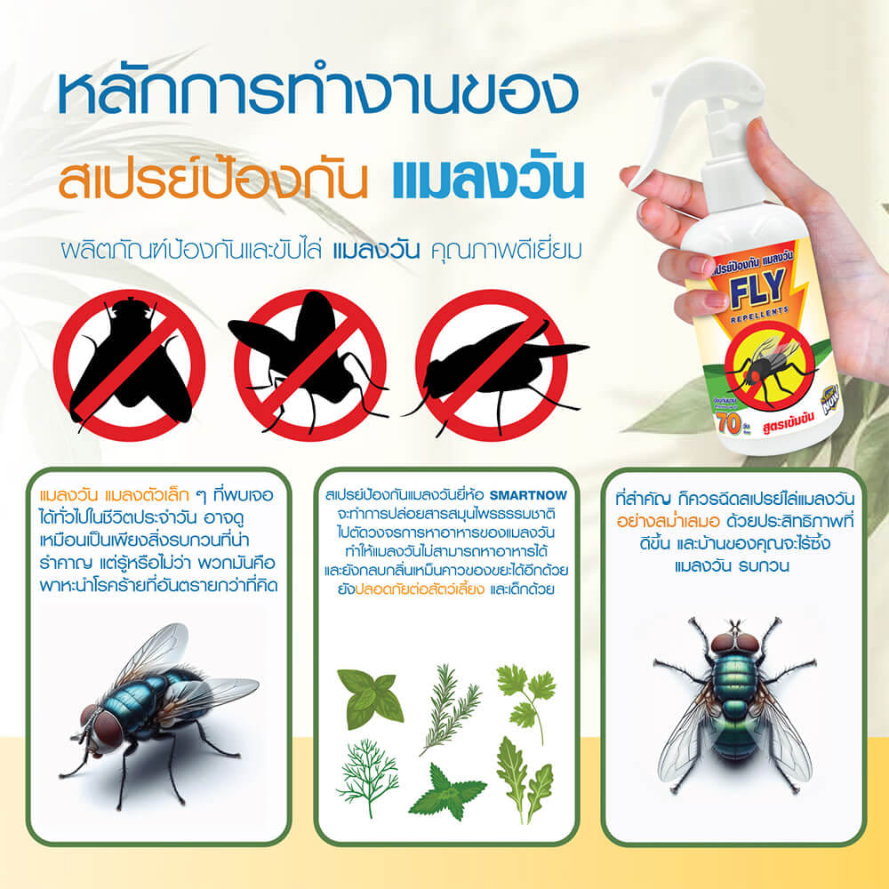 สเปรย์สมุนไพรไล่แมลงวัน SMARTNOW 250 มล._3