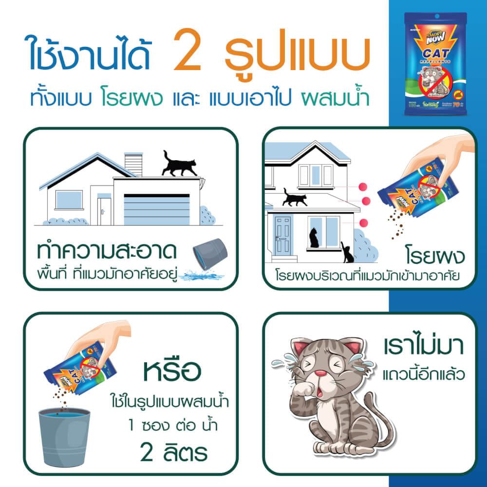 ผงป้องกันแมว SMARTNOW ใช้งานได้ทั้งแบบผงและแบบผสมน้ำ ขนาด 100 กรัม_2