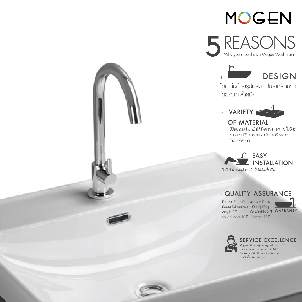 อ่างล้างหน้า ชนิดวางบนเคาน์เตอร์ MOGEN MA433  สีขาว_3