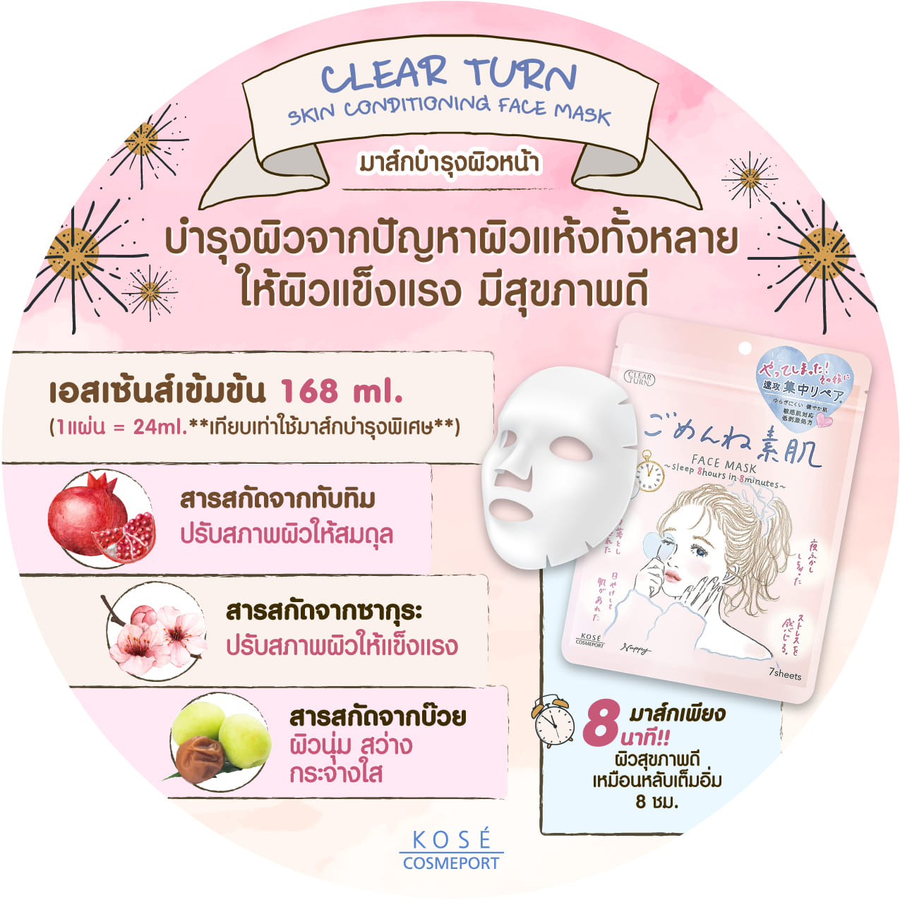 แผ่นมาส์กบำรุงผิวหน้า CLEAR TURN  สกิน คอนดิชันนิ่ง 7 แผ่น_3