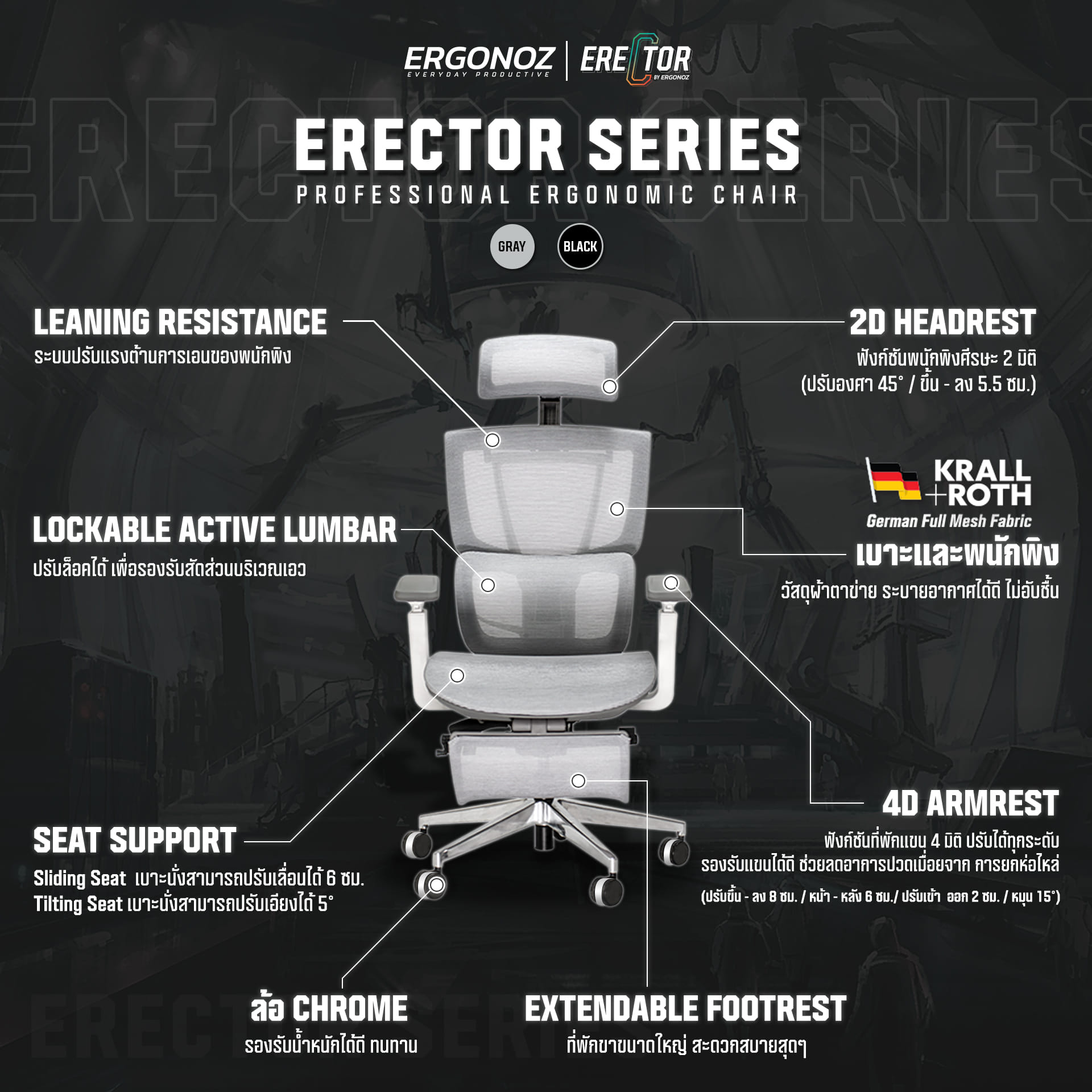เก้าอี้ทำงาน เก้าอี้สุขภาพ ERGONOZ EGN-ERECTOR-G สีเทา ไม่มีที่พักเท้า (ERECTOR ACTIVE LUMBAR ERGONOMIC CHAIR)_2