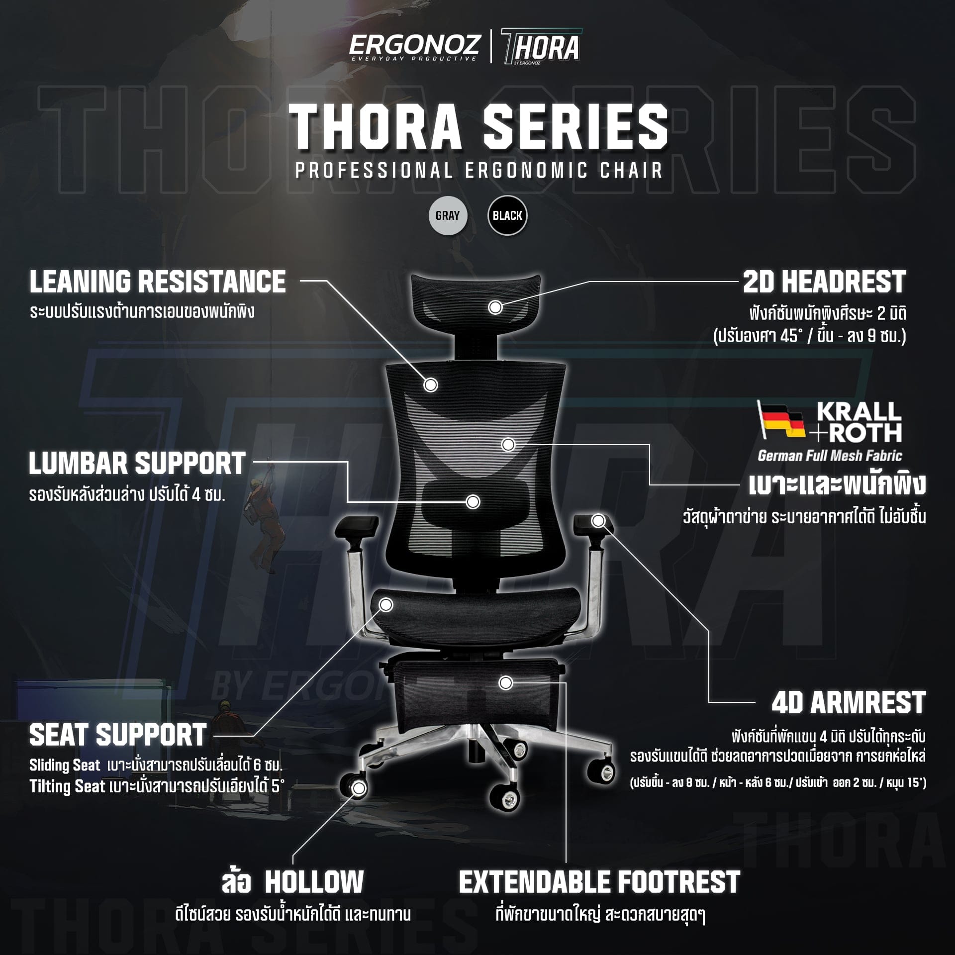 เก้าอี้ทำงาน เก้าอี้สุขภาพ ERGONOZ EGN-THORA-G สีเทา (THORA PROFESSIONAL ERGONOMIC CHAIR)_2