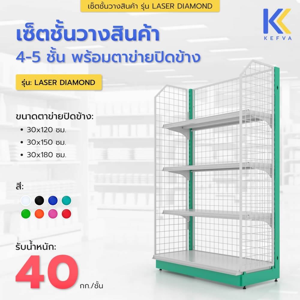 ชั้นวางของเหล็ก KEFVA 4 ชั้น พร้อมตาข่ายปิดข้าง ขนาด 40X90X150 ซม. สีเขียวบิ๊กซี_1