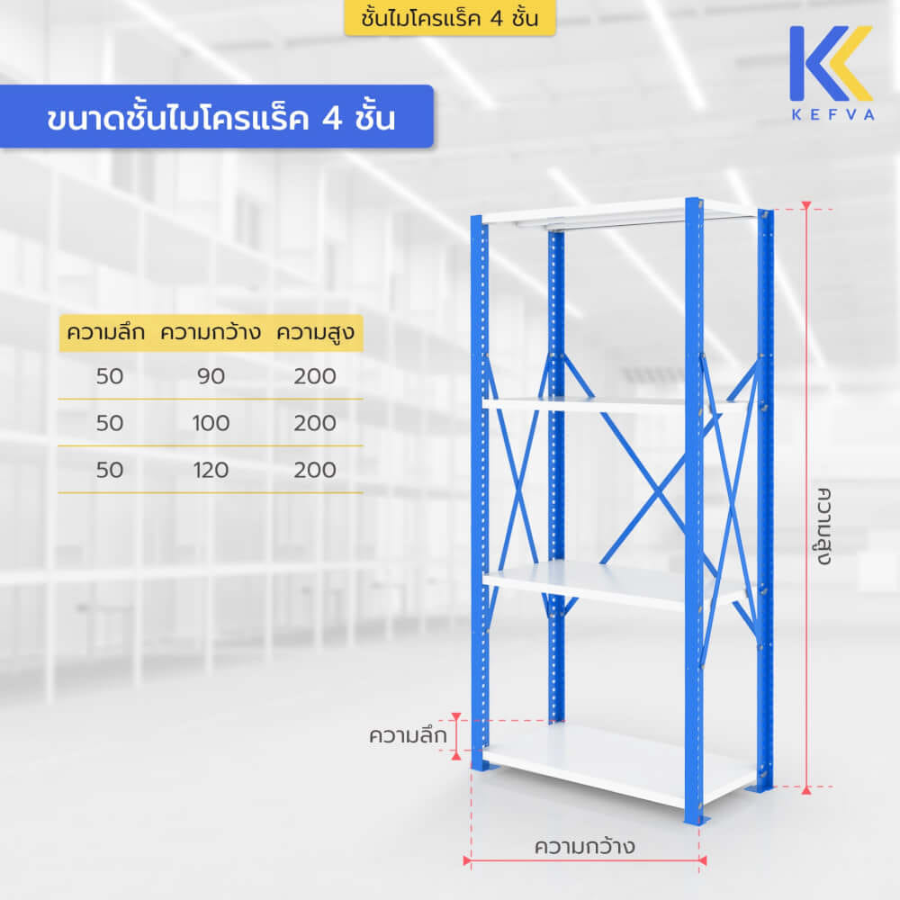 ชั้นไมโครแร็คเหล็ก KEFVA 4 ชั้น รุ่น M-NINE S1 ขนาด 50X100X200 ซม. สีเขียว_2