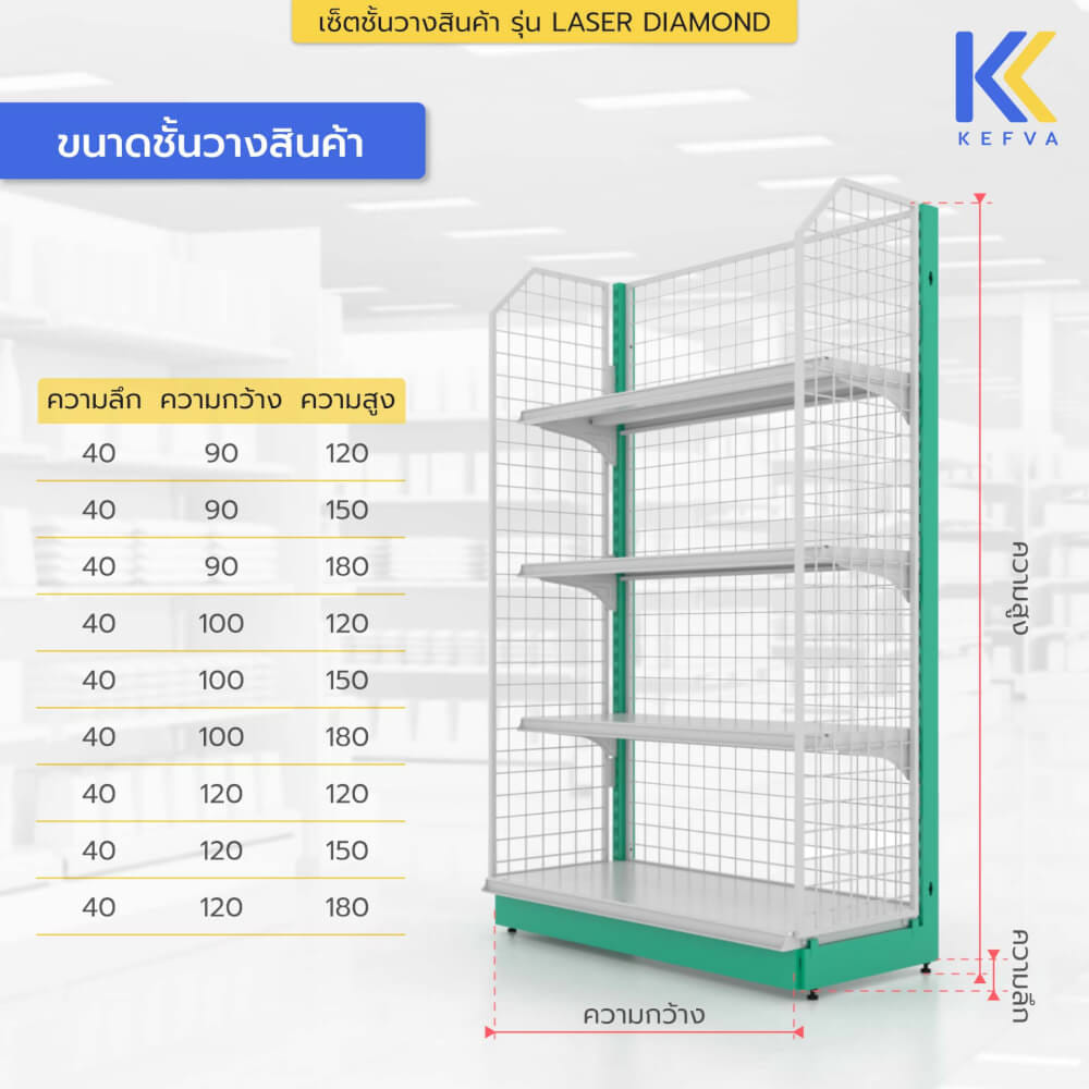 ชั้นวางของเหล็ก KEFVA 4 ชั้น พร้อมตาข่ายปิดข้าง ขนาด 40X90X150 ซม. สีเขียวบิ๊กซี_2
