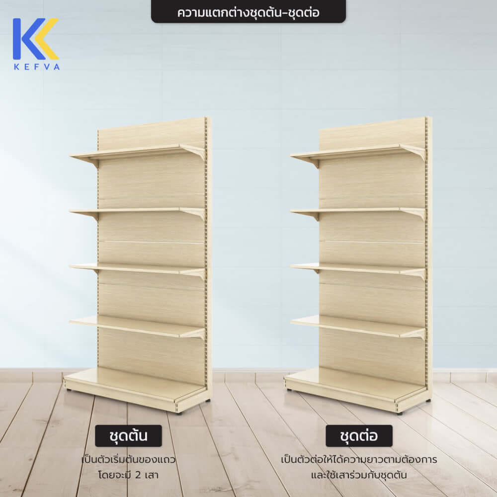 ชั้นวางสินค้าเหล็ก KEFVA ลายไม้สีอ่อน แบบหน้าเดียว 5 ชั้น (ชุดต้น) ขนาด 35X90X180 ซม.