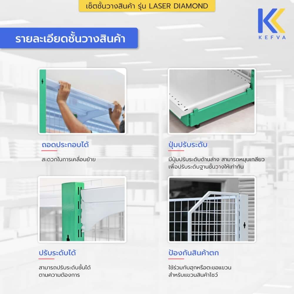 ชั้นวางของเหล็ก KEFVA 4 ชั้น พร้อมตาข่ายปิดข้าง ขนาด 40X90X150 ซม. สีเขียวบิ๊กซี_3