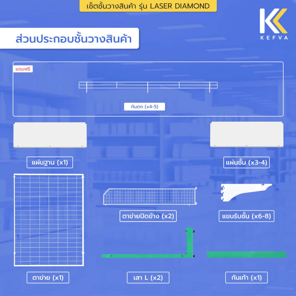 ชั้นวางของเหล็ก KEFVA 4 ชั้น พร้อมตาข่ายปิดข้าง ขนาด 40X90X150 ซม. สีเขียวบิ๊กซี_5
