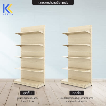 ชั้นวางสินค้าเหล็ก KEFVA ลายไม้สีอ่อน แบบหน้าเดียว 5 ชั้น (ชุดต้น) ขนาด 35X90X180 ซม._3