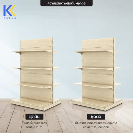 ชั้นวางสินค้าเหล็ก KEFVA ลายไม้สีอ่อน แบบสองหน้า 4 ชั้น (ชุดต้น) ขนาด 70X90X150 ซม._3