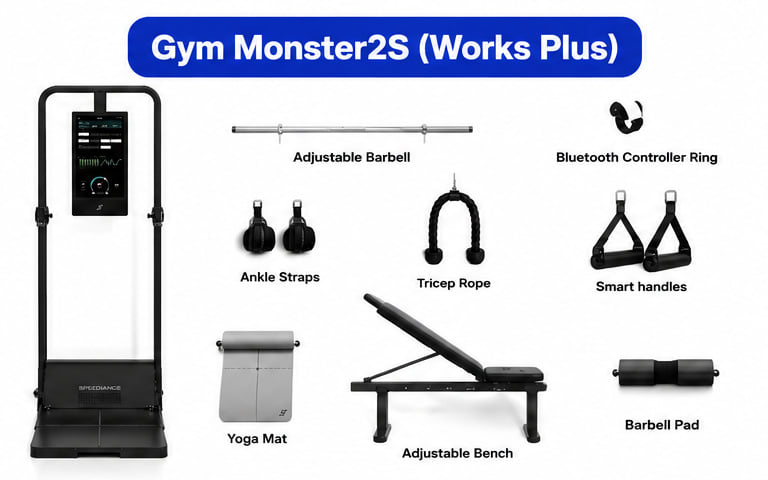 เครื่องออกกำลังกายอัจฉริยะ AI SPEEDIANCE HOME GYM แบบ ALL-IN-ONE GYM MONSTER 2S รุ่น WORKS PLUS_0