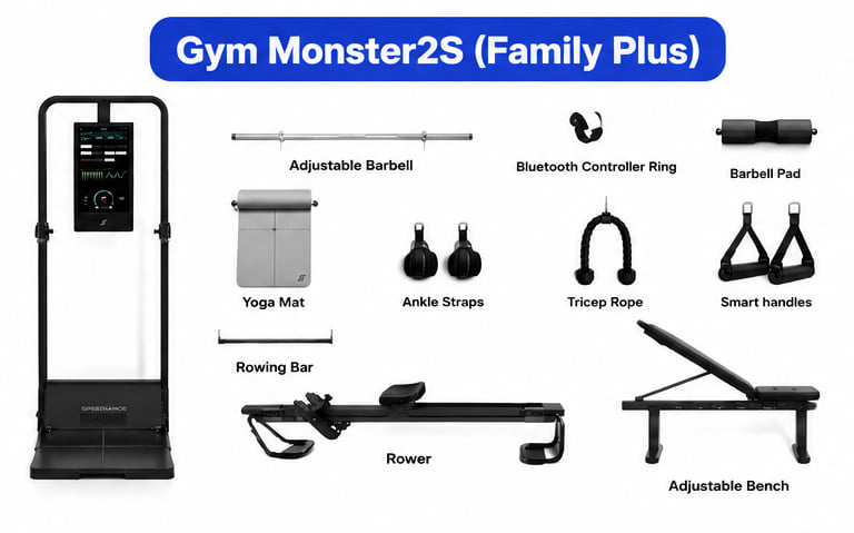 เครื่องออกกำลังกายอัจฉริยะ AI SPEEDIANCE HOME GYM แบบ ALL-IN-ONE GYM MONSTER 2S รุ่น FAMILY PLUS_0