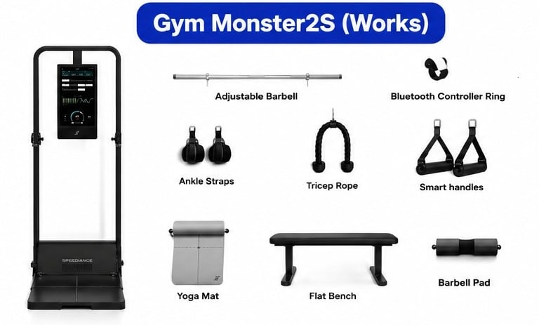 เครื่องออกกำลังกายอัจฉริยะ AI SPEEDIANCE HOME GYM แบบ ALL-IN-ONE GYM MONSTER 2S รุ่น WORKS_0