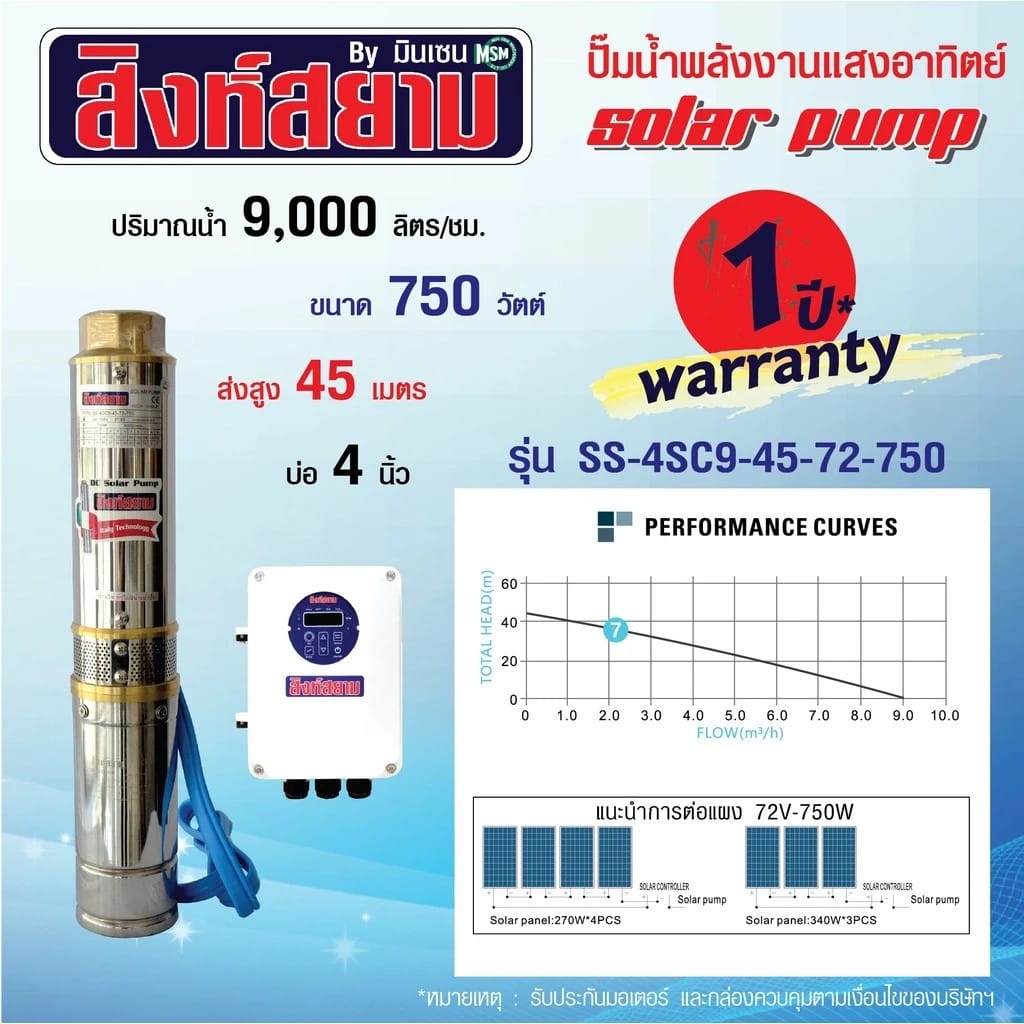 ปั๊มบาดาลโซล่าเซลล์ สิงห์สยาม รุ่น SS-4SC9-45-72-750 ขนาดบ่อ 4 นิ้ว กำลังไฟ 750 วัตต์_4