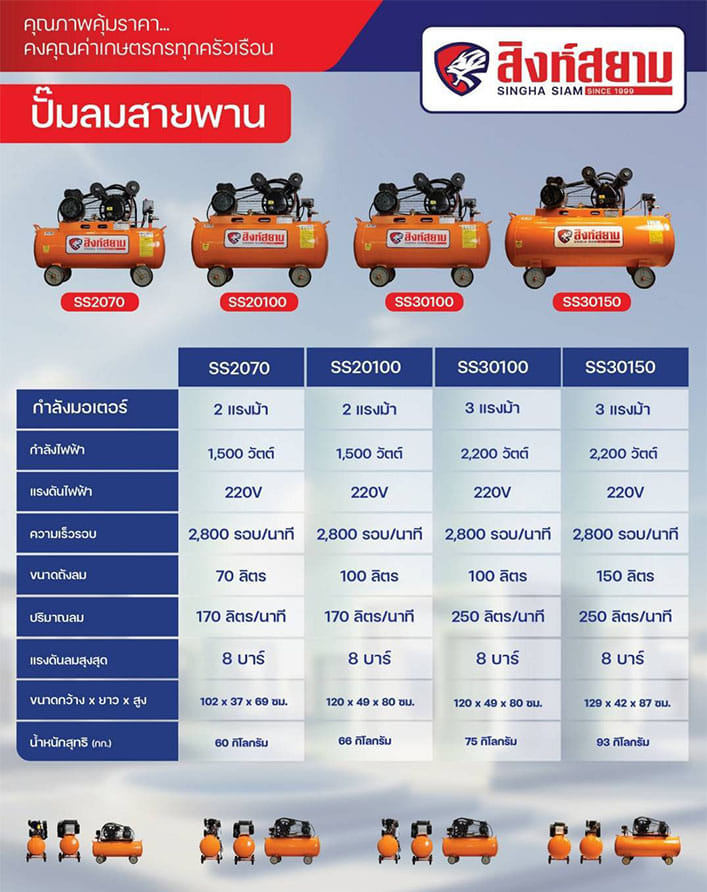 ปั๊มลมสายพาน สิงห์สยาม SS30100 3แรงม้า 100 ลิตร_4