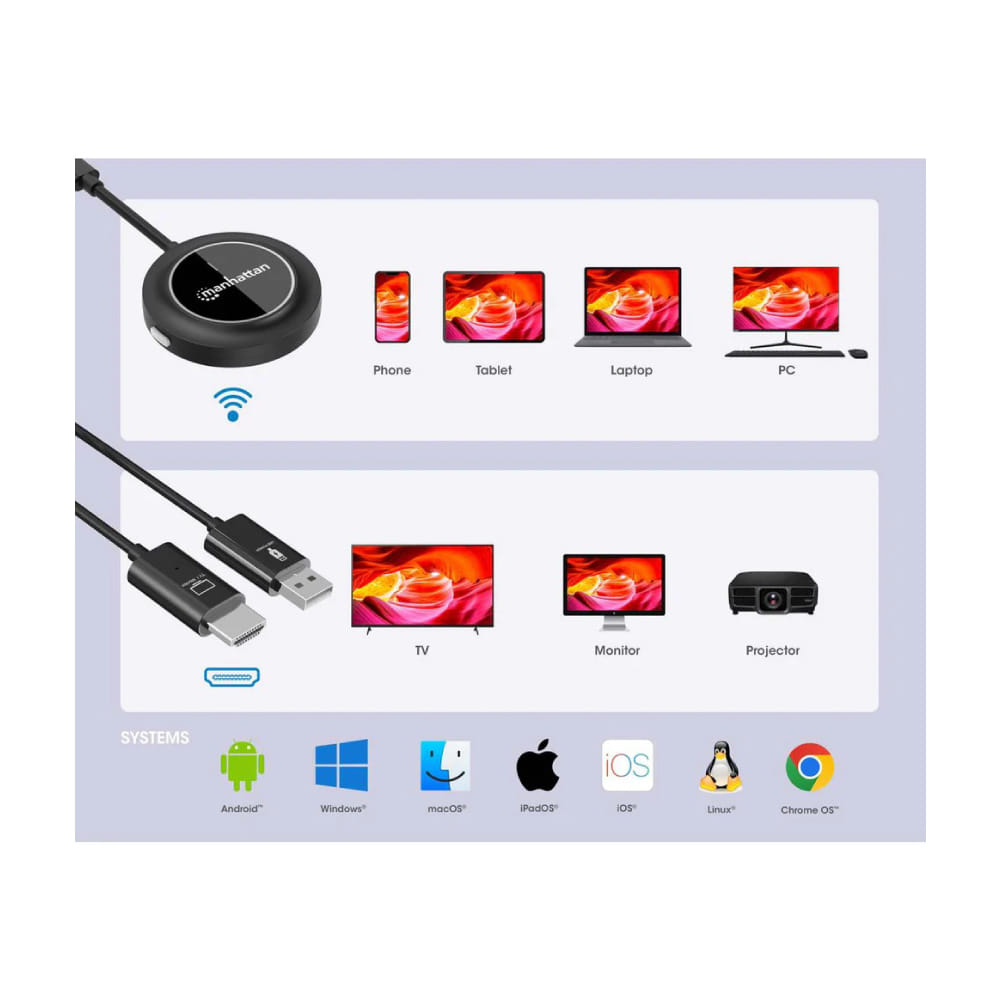 สาย HDMI Manhattan 208420 1080p Wireless HDMI Display Presentation สีดำ