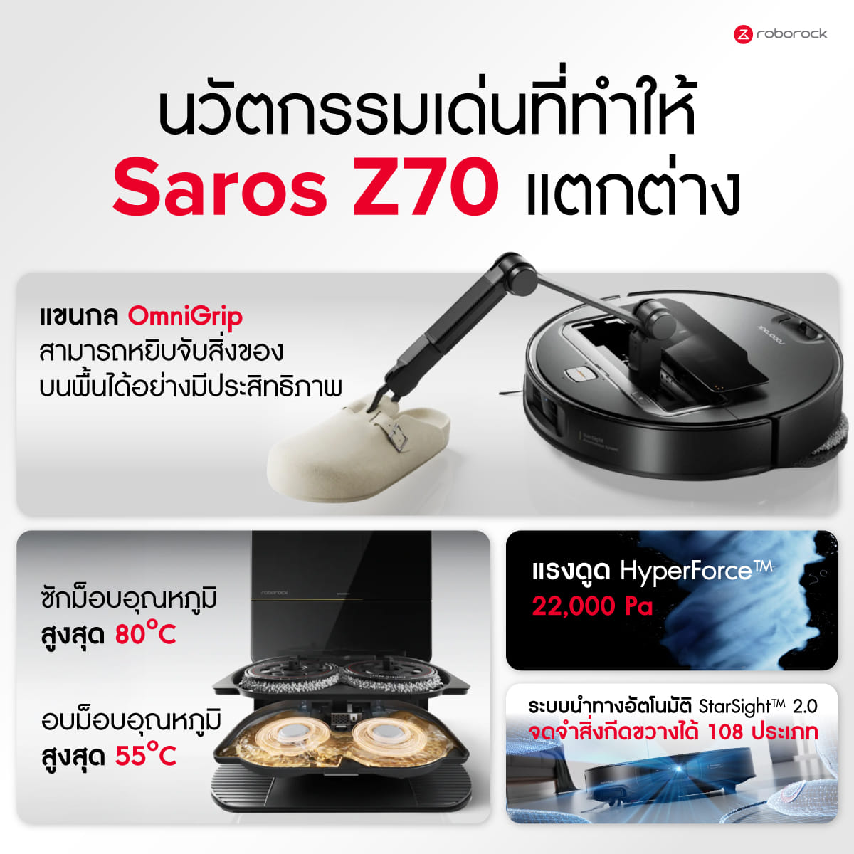 หุ่นยนต์ดูดฝุ่นถูพื้น ROBOROCK SAROS Z70 22,000 PA สีดำ_4