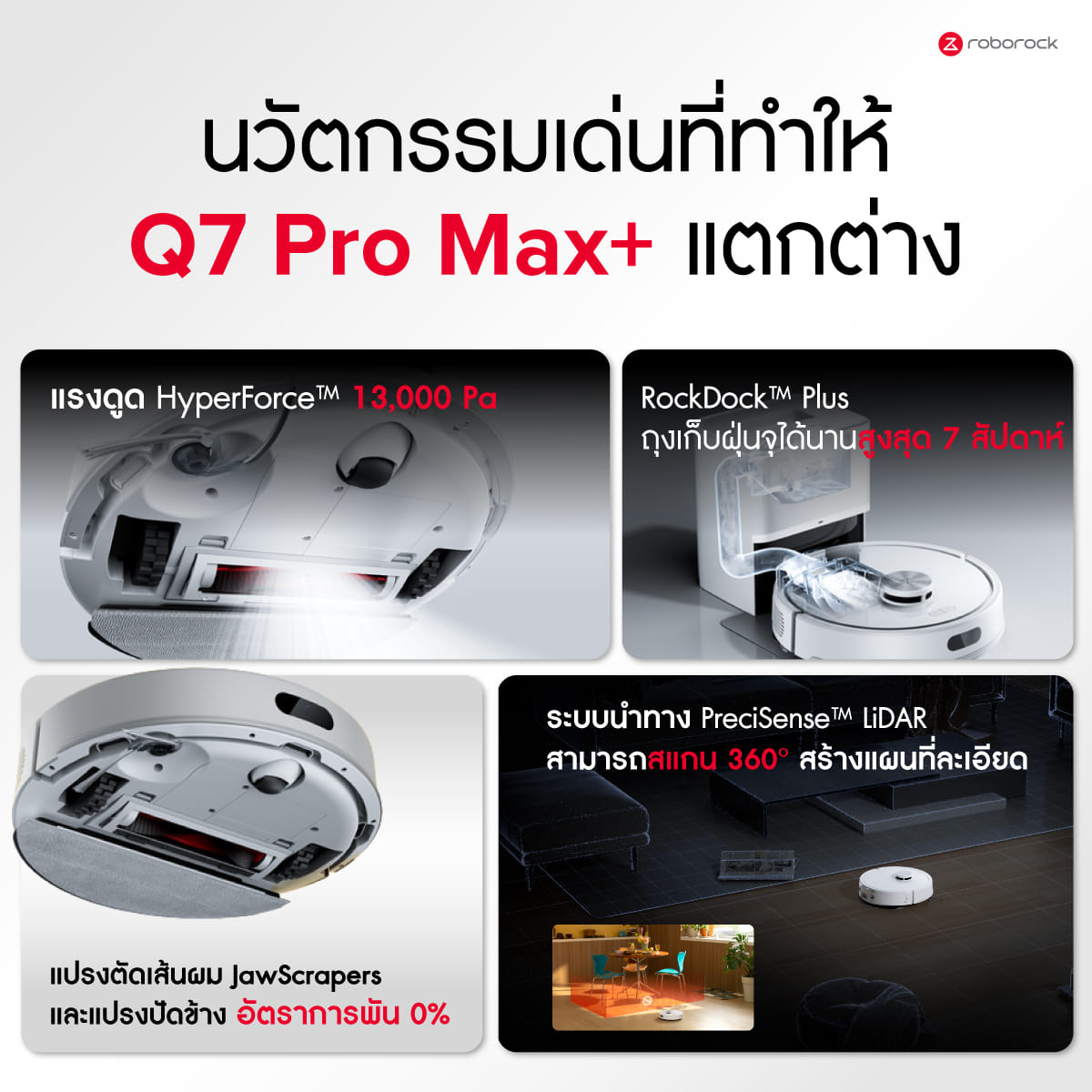 หุ่นยนต์ดูดฝุ่นถูพื้น ROBOROCK Q7 PRO MAX+ 13,000 PA สีขาว (NEW 2026)_5