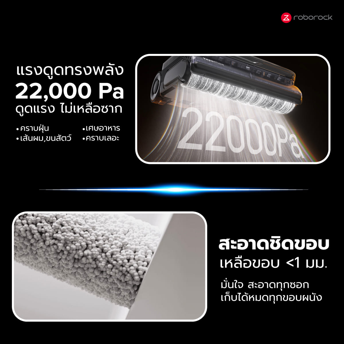 เครื่องดูดฝุ่นถูพื้นไร้สายอัจฉริยะ ROBOROCK F25 ULTRA 22,000 PA สีดำ_6