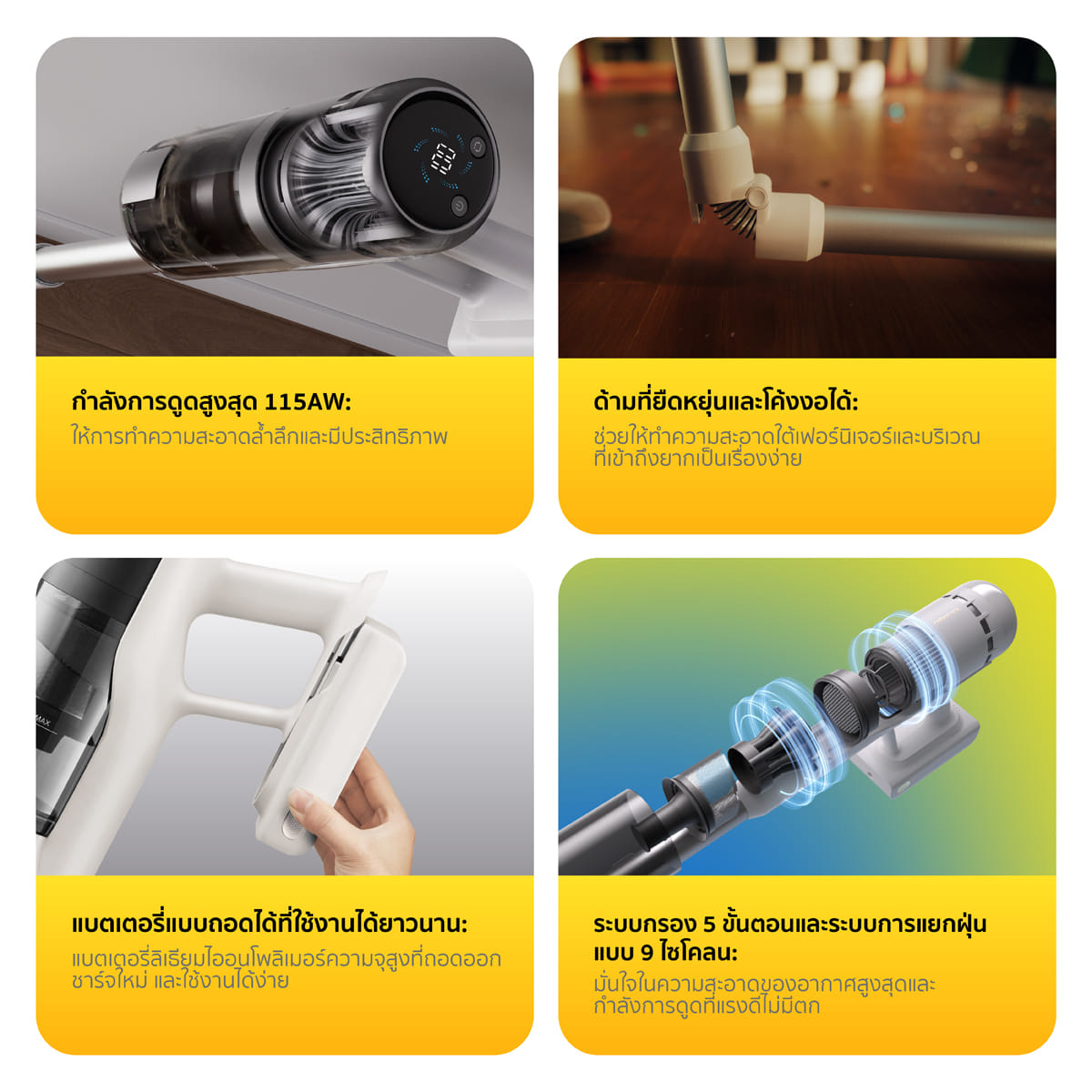 เครื่องดูดฝุ่นไร้สายอัจฉริยะ ROBOROCK H60 115 AW สีขาว_6