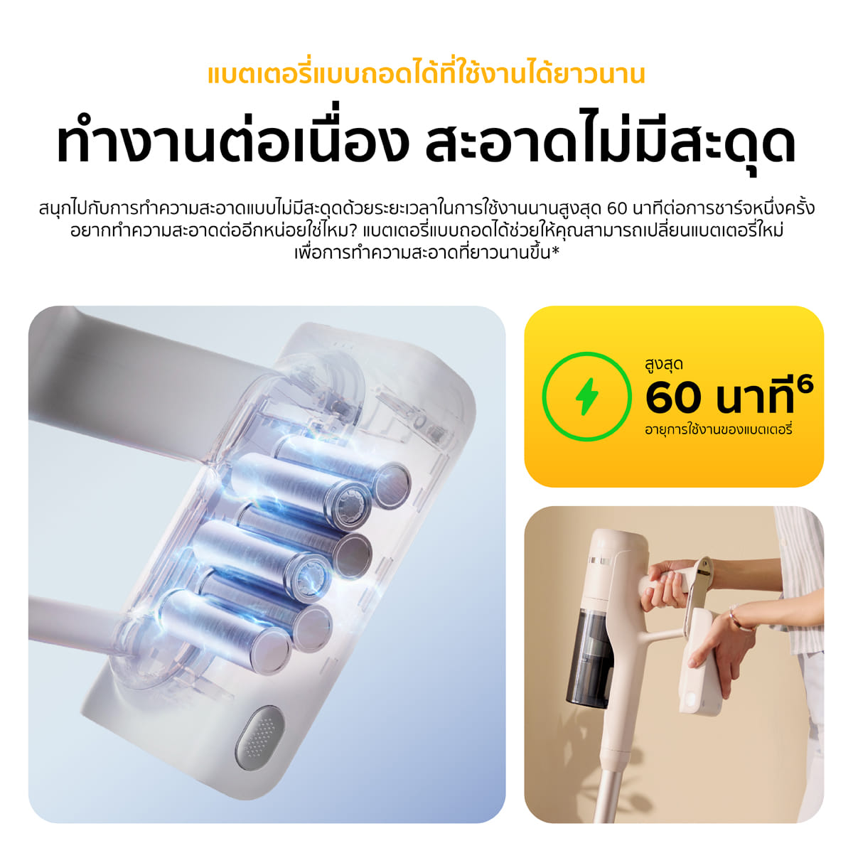 เครื่องดูดฝุ่นไร้สายอัจฉริยะ ROBOROCK H60 115 AW สีขาว_10