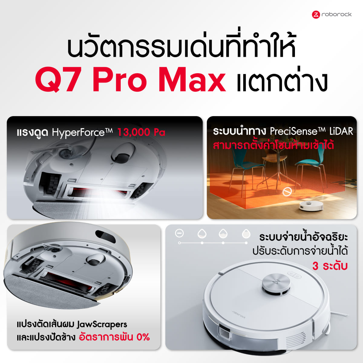 หุ่นยนต์ดูดฝุ่นถูพื้น ROBOROCK Q7 PRO MAX 13,000 PA สีขาว (NEW 2026)_6