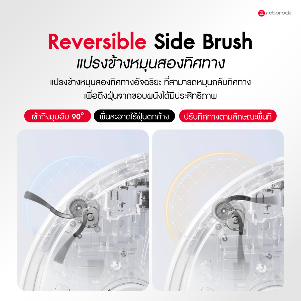 หุ่นยนต์ดูดฝุ่นถูพื้น ROBOROCK QREVO 2 PRO 25,000 PA สีขาว (NEW 2026)_6