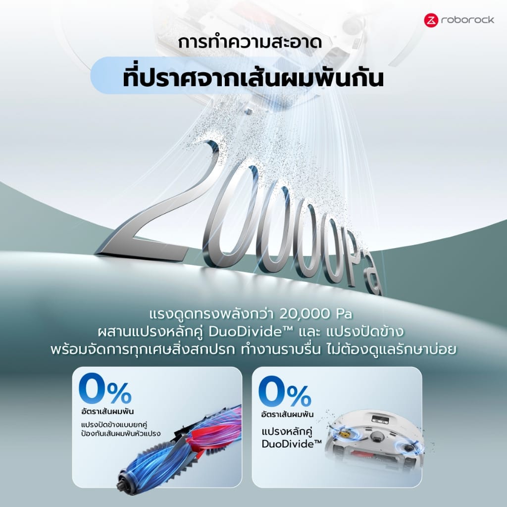 หุ่นยนต์ดูดฝุ่นถูพื้น QREVO 2 FLOW 20,000 PA สีขาว_9