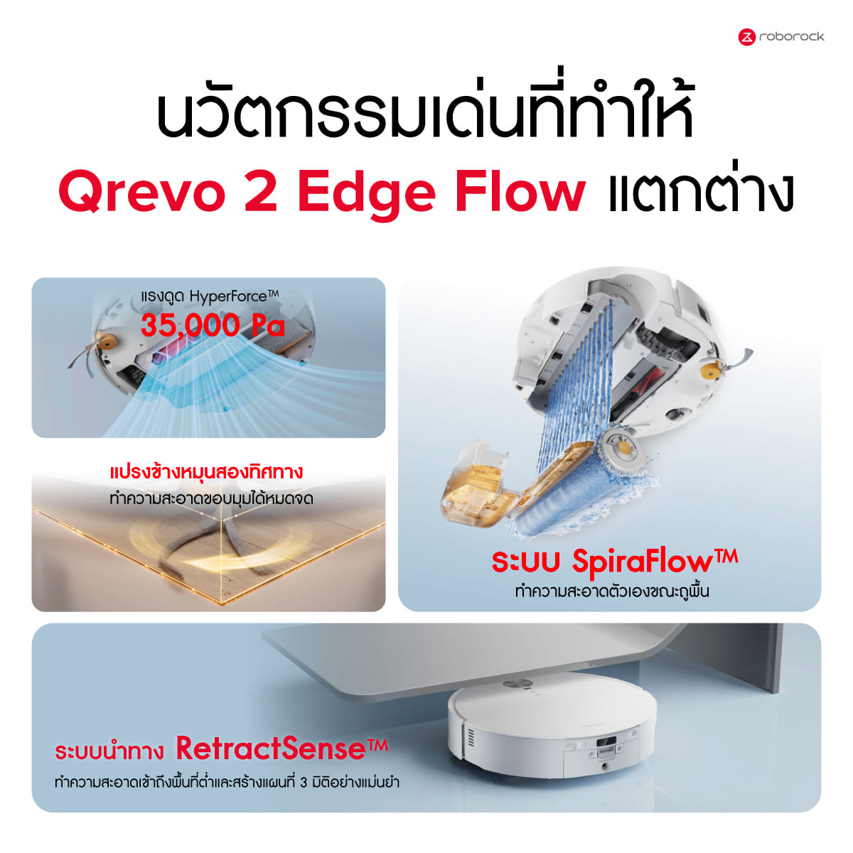 หุ่นยนต์ดูดฝุ่นถูพื้น ROBOROCK QREVO EDGE 2 FLOW 35,000 PA สีขาว (NEW 2026)_5