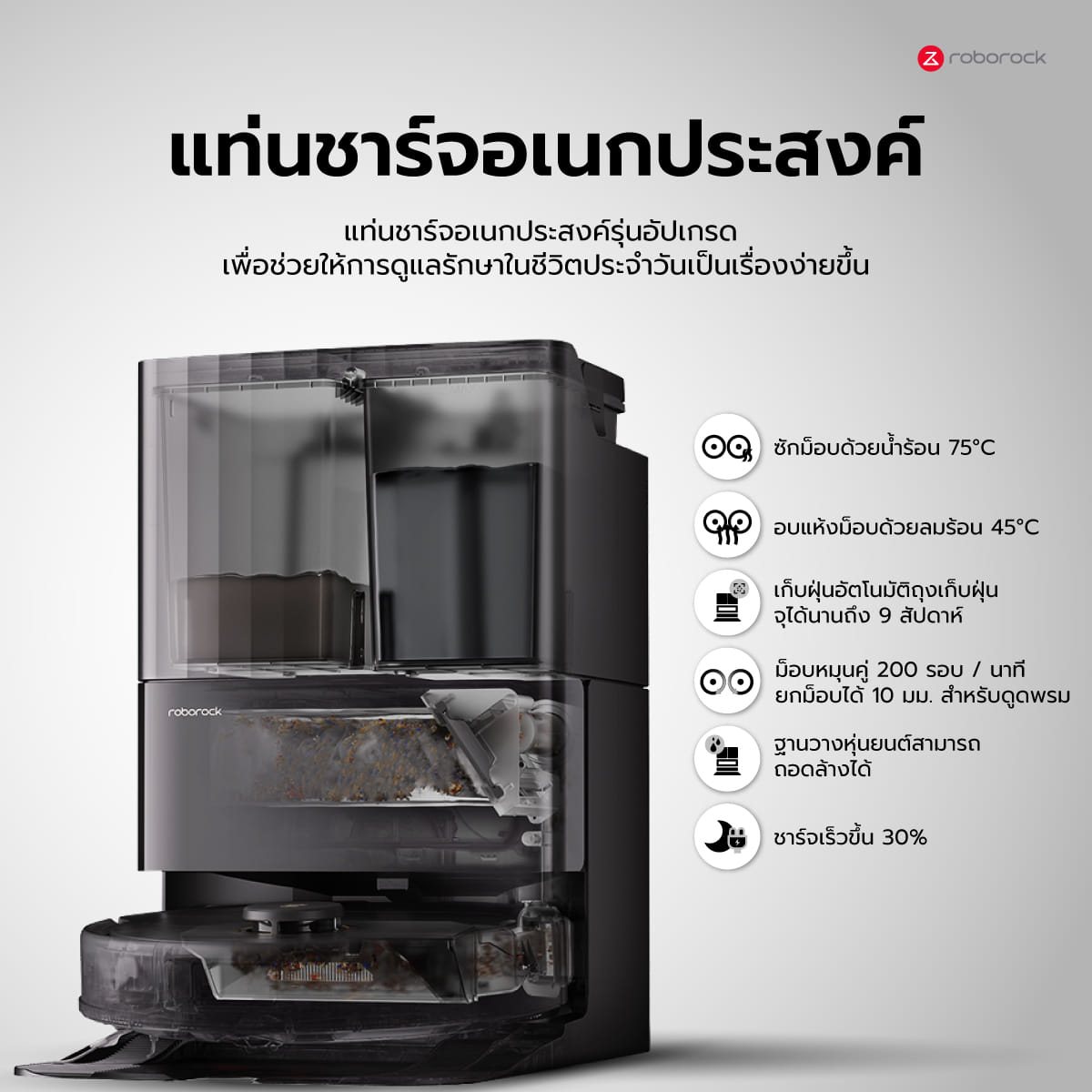หุ่นยนต์ดูดฝุ่นถูพื้น ROBOROCK QREVO S PRO 18,500 PA สีขาว (NEW 2026)_8