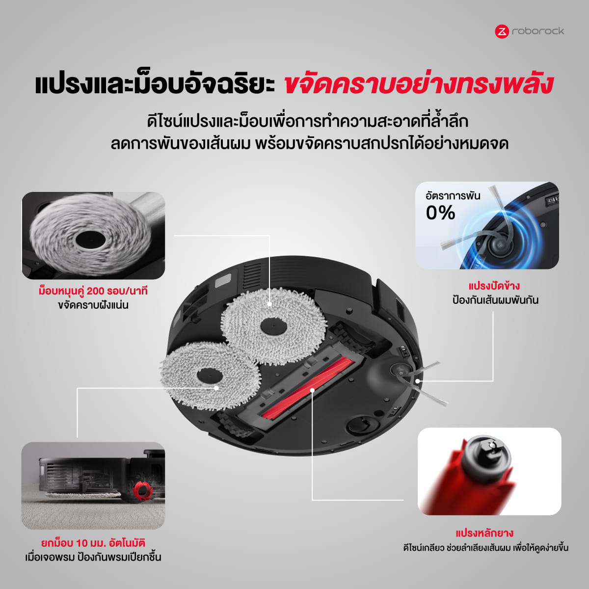 หุ่นยนต์ดูดฝุ่นถูพื้น ROBOROCK QREVO S PRO 18,500 PA สีขาว (NEW 2026)_10