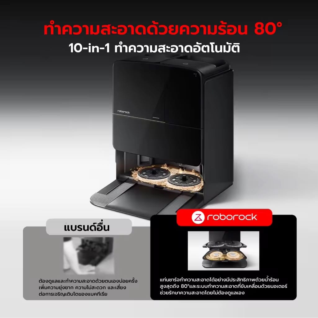 หุ่นยนต์ดูดฝุ่นถูพื้น ROBOROCK SAROS Z70 22,000 PA สีดำ_6