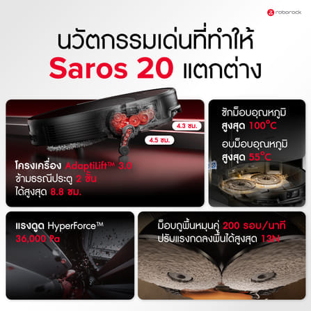 หุ่นยนต์ดูดฝุ่นถูพื้น ROBOROCK SAROS20 36,000 PA สีดำ_6
