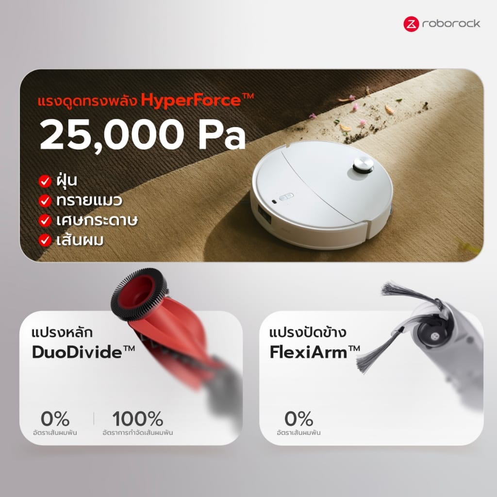 หุ่นยนต์ดูดฝุ่นถูพื้น ROBOROCK QREVO CURV 2 PRO 25,000 PA สีขาว_6