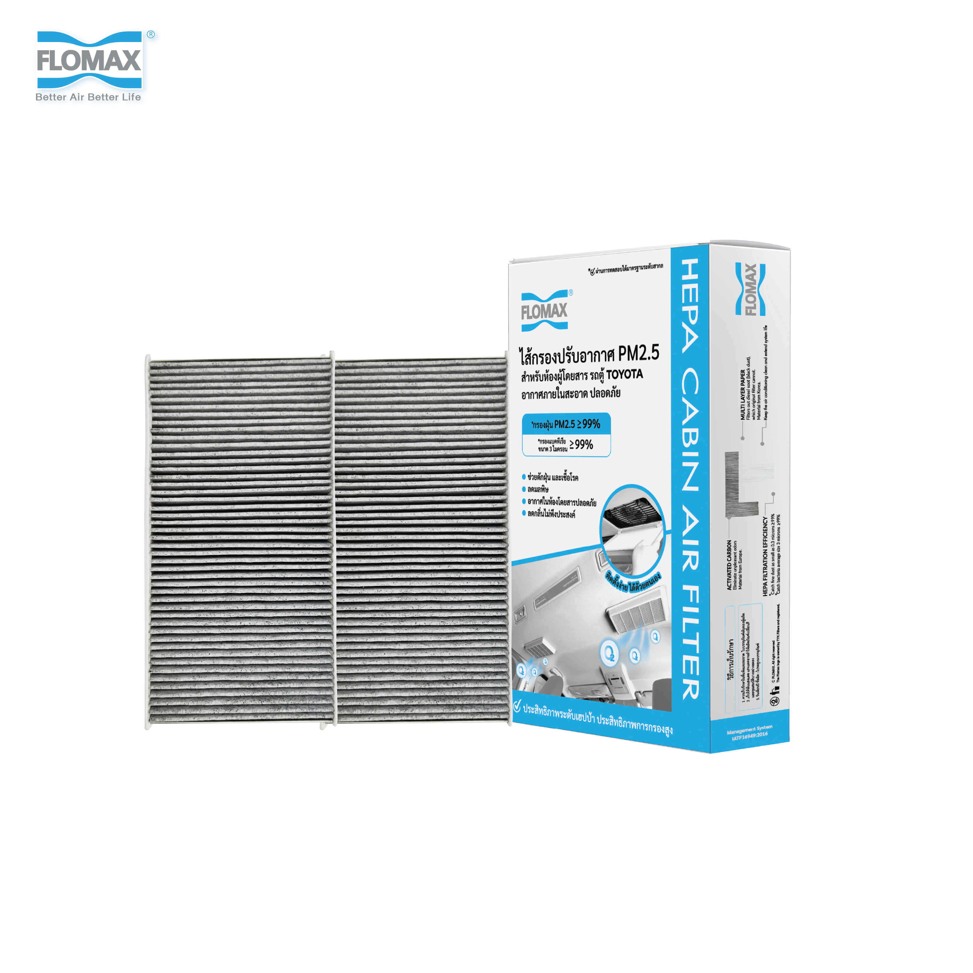 ไส้กรองแอร์รถยนต์ FLOMAX FMC153A2PCS (2 ชิ้น)_0