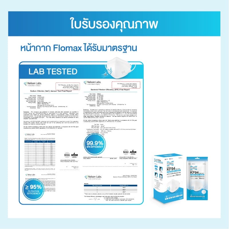 หน้ากากป้องกันฝุ่นละออง FLOMAX สีดำ (10 ชิ้น/แพ็ค)_3
