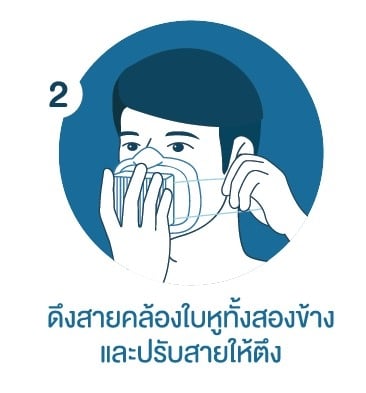 หน้ากากอนามัยป้องกันฝุ่นละออง FFP3 FLOMAX_4