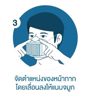 หน้ากากอนามัยป้องกันฝุ่นละออง FFP3 FLOMAX_5