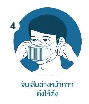 หน้ากากอนามัยป้องกันฝุ่นละออง FFP3 FLOMAX_6