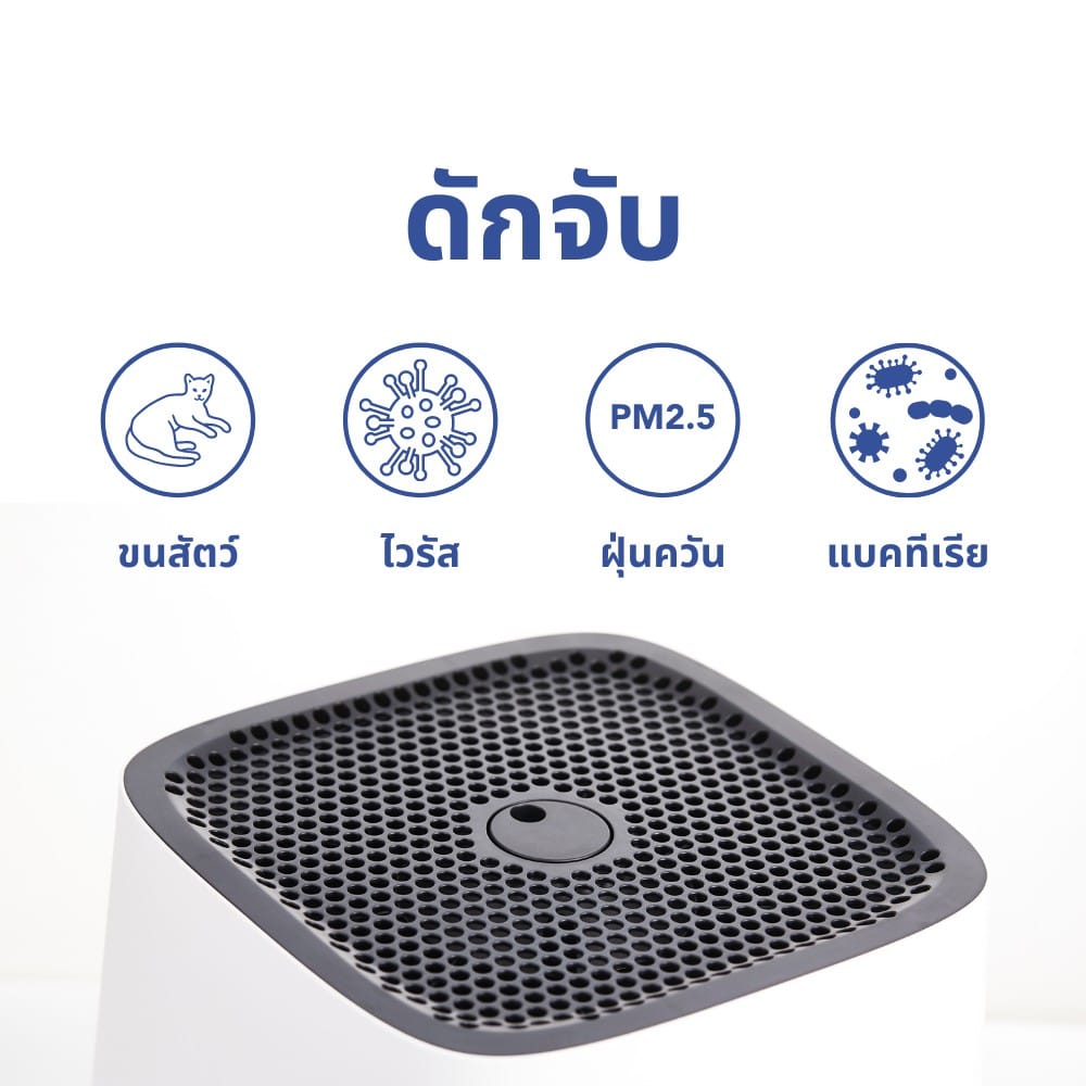 เครื่องฟอกอากาศ SMART AIR รุ่น THE SQAIR ขนาด 40 ตร.ม._2